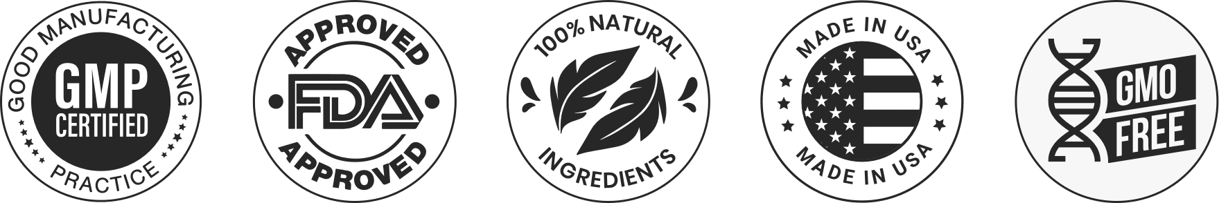 glucoflow fda approved